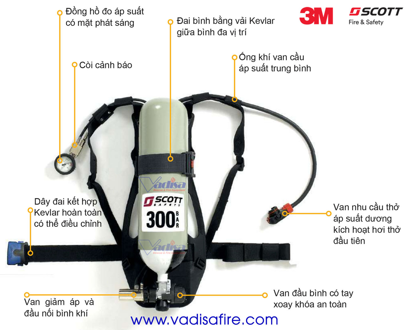 Bình khí thở SCBA 3M Scott Sigma 2 Type 2