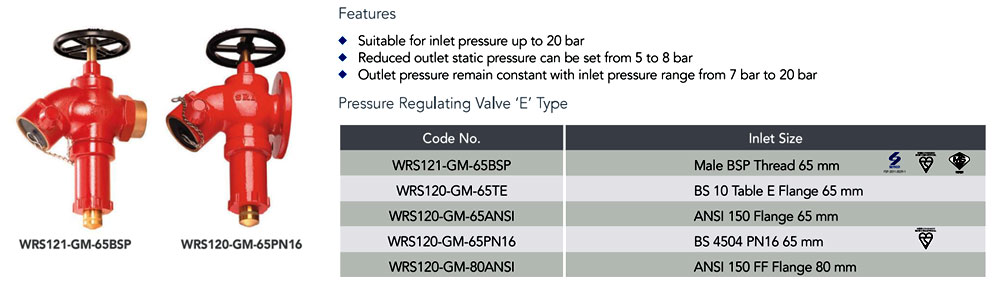  Van góc điều tiết chỉnh áp suất SRI loại E, DN65, DN80